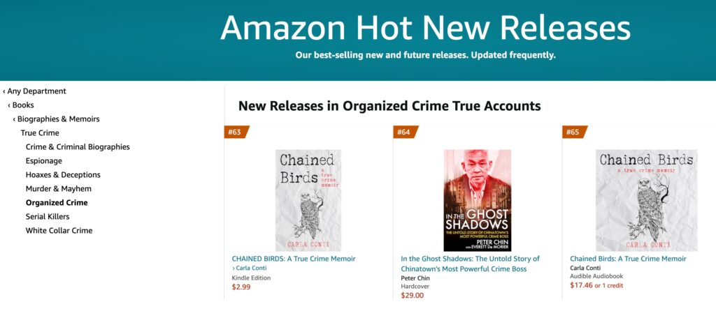 Chained Birds eBook and audiobook ranked #63 and #65 in True Crime-Organized Crime for Amazon's all-books Hot New Releases list on 10-11-24