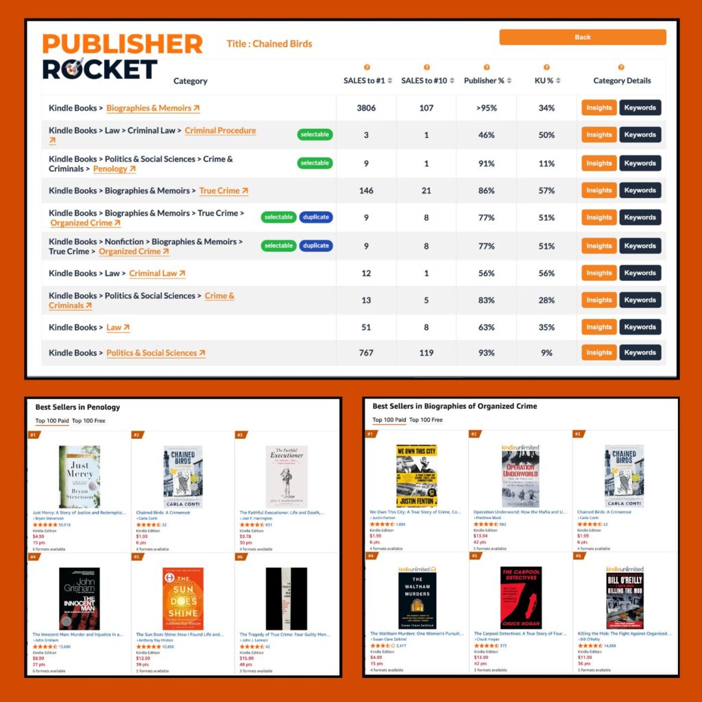 A tool like Publisher Rocket can help you choose the best categories for your book