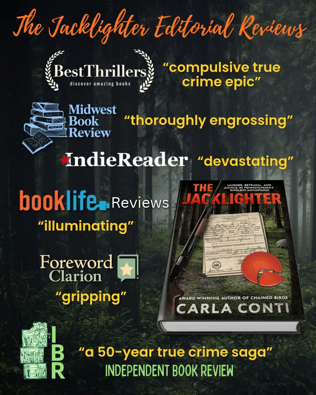 The Jacklighter is acclaimed by editorial reviewers including BestThrillers, IndieReaders, BookLife Reviews, Foreword Clarion Reviews, Midwest Book Reviews and Independent Book Review